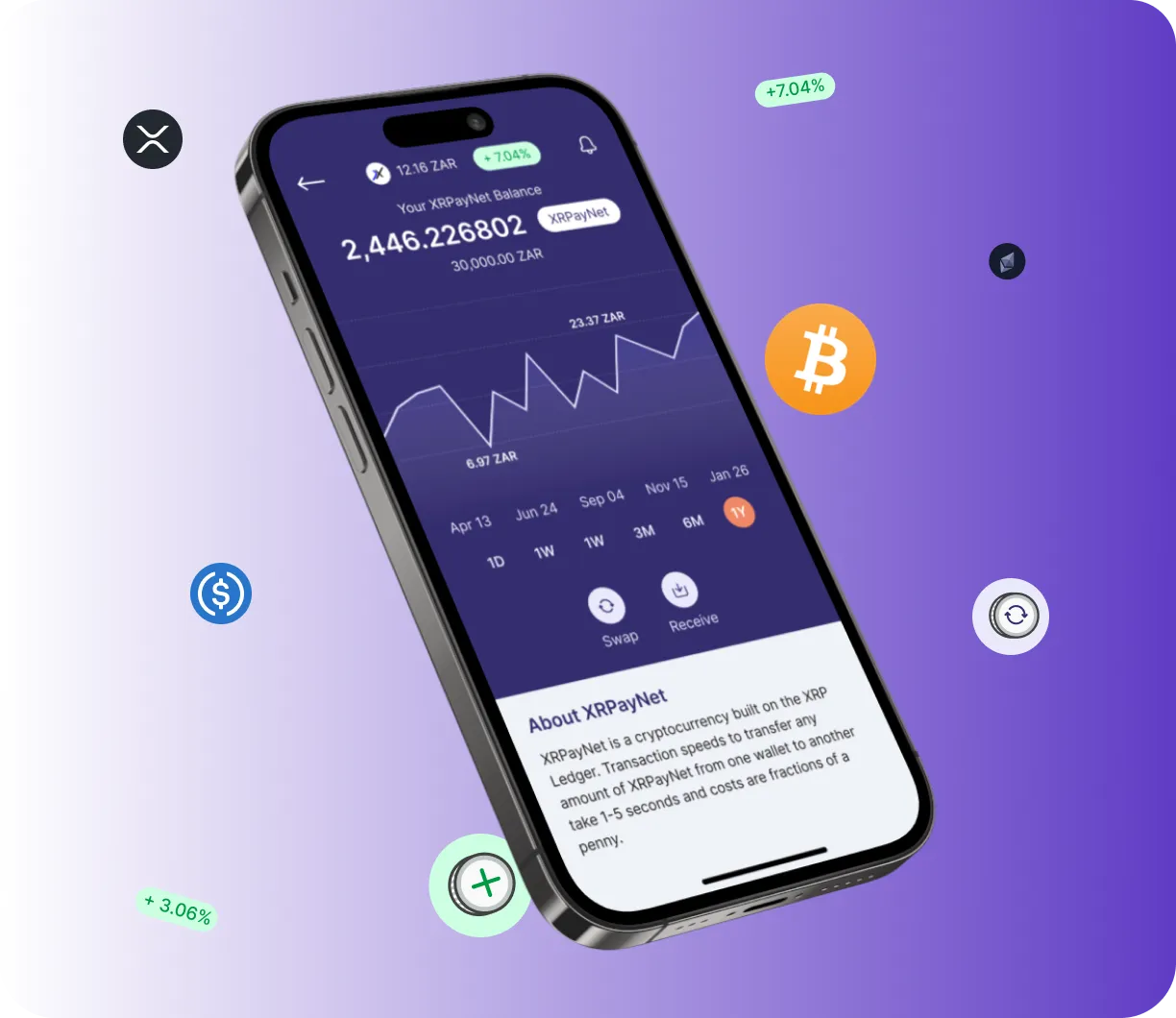 Blockchain Etherinova - O que é o Blockchain Etherinova?